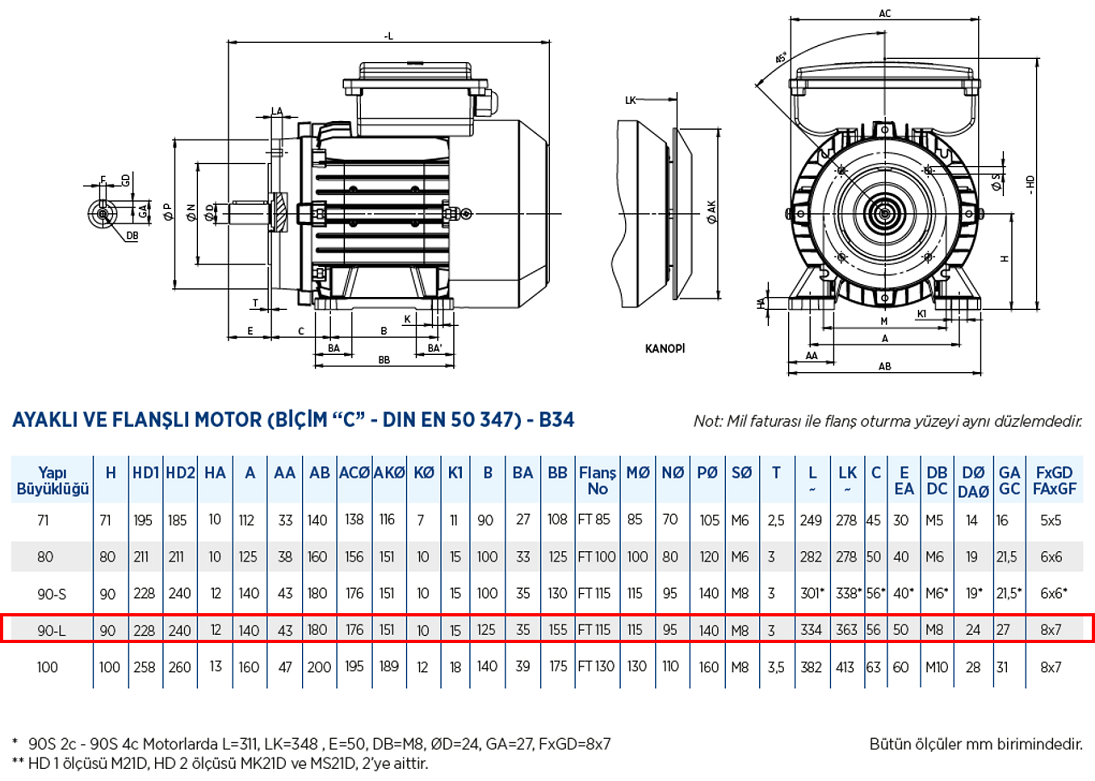 Gamak 1.8 kw 3000 D/D (MK21D 90 L 2d) 220 volt Monofaze Elektrik Motoru B34 Ayaklı Flanşlı Yapı Biçimi Boyut Tablosu